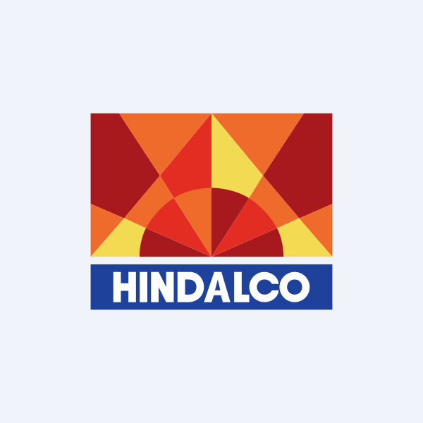 Aditya Birla / HINDALCO